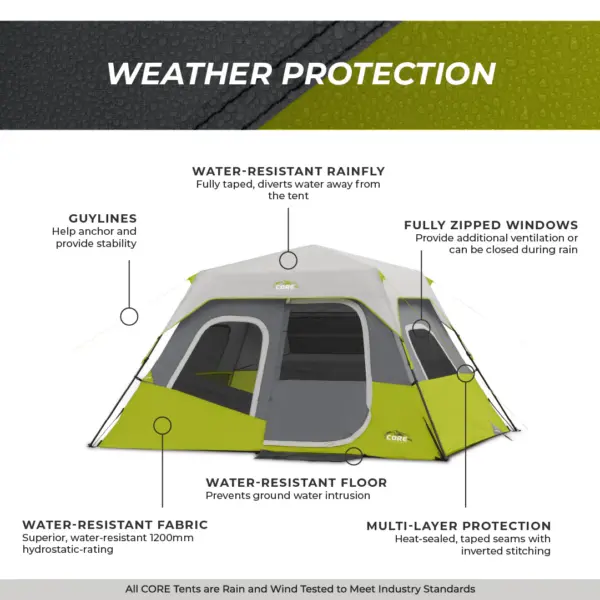 چادر کر اتومات - 6 نفره کمپینگ Core 6 Person Instant Cabin Tent - تصویر 7