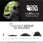 چادر کر اتومات - 6 نفره کمپینگ - بلاک نور آفتاب Core 6 Person Instant Cabin Blockout Tent - تصویر 2