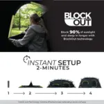 چادر کر اتومات - 9 نفره کمپینگ - بلاک نور آفتاب Core 9 Person Instant Cabin Blockout Tent - تصویر 4