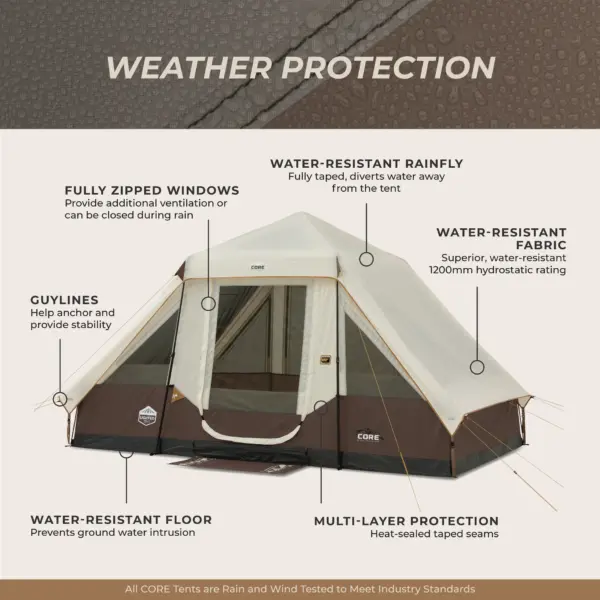 چادر کر اتومات - 6 نفره کمپینگ Core 6 Person Lighted Instant Pyramid Tent - تصویر 9