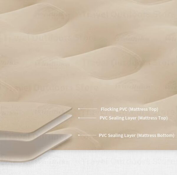 تشک بادی نیچرهایک دو نفره - ضخامت 46 سانت Naturehike Inflatable Backrest Double Mattress - CNH22DZ002 - تصویر 4