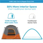 چادر کر - 4 نفره کمپینگ Core 4 Person Straight Wall Cabin Tent - تصویر 5