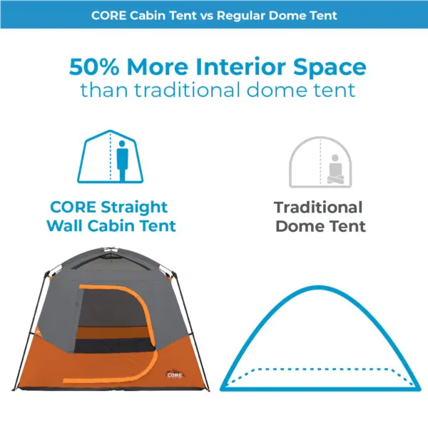 چادر کر - 4 نفره کمپینگ Core 4 Person Straight Wall Cabin Tent - تصویر 5