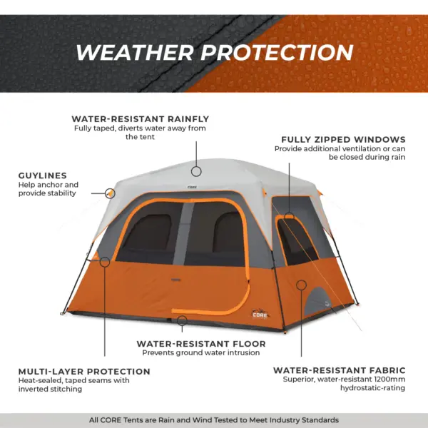 چادر کر - 6 نفره کمپینگ Core 6 Person Straight Wall Cabin Tent - تصویر 7