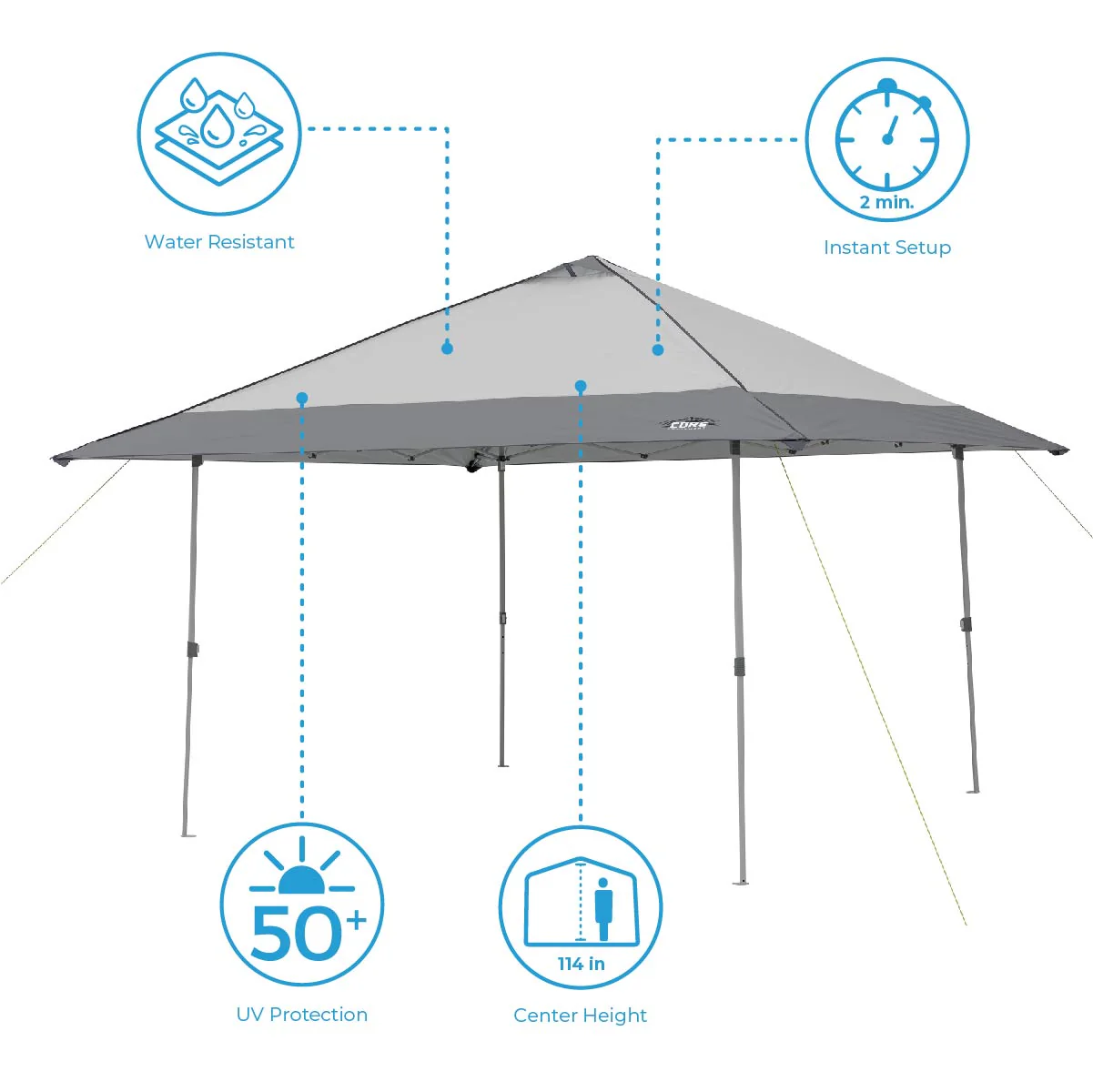 sanicamping-40155-03 کنوپی اتومات کر - سایبان 4x4 متر کمپینگ Core 13' x 13' Instant Canopy - تصویر 3