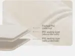 کاناپه بادی نیچرهایک تک نفره Naturehike (Lanyue) Single Inflatable sofa with build-in air pump - CNK2300DZ020-S - تصویر 17
