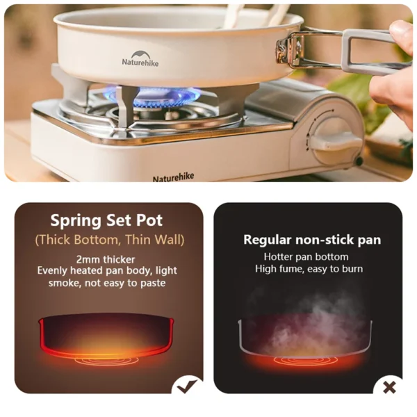 ماهیتابه نیچرهایک سرامیکی - 19 سانتی متر Naturehike Ceramic Non-Stick Frying Pan/7.5 Inch - CNK2450CF013 - تصویر 5
