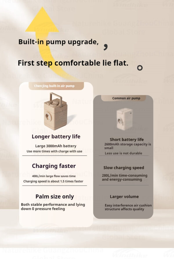 تشک بادی نیچرهایک - تک نفره - ضخامت 25 سانت با پمپ شارژی Naturehike C25 Single Built-In Pump Inflatable Mattress - CNK2550WS013 - تصویر 6