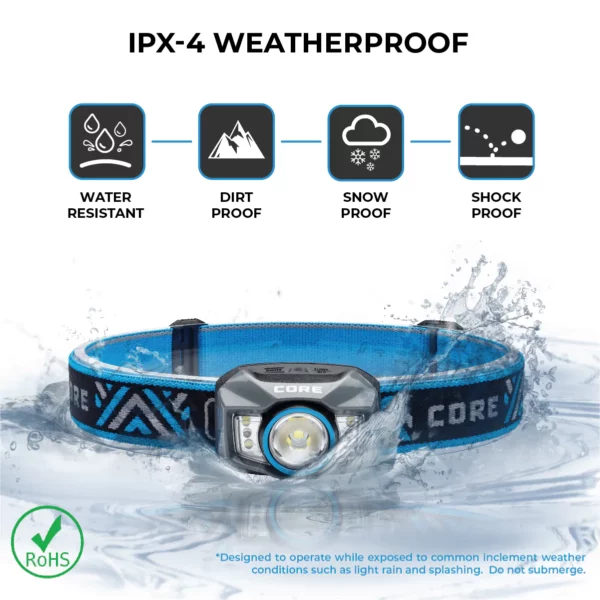 هدلامپ کر - 300 لومن شارژی Core 300 Lumen Rechargeable Headlamp - تصویر 5