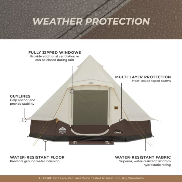 چادر سرخپوستی کر - 6 نفره کمپینگ چراغ دار Core 6 Person Lighted Bell Tent - تصویر 8