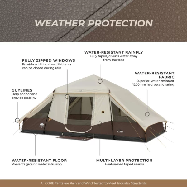 چادر اتومات کر سرخپوستی - 10 نفره کمپینگ چراغ دار Core 10 Person Lighted Instant Pyramid Tent - تصویر 9